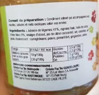 Sokerin määrä sisällä Achards de légumes