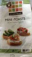 入っている砂糖の量 Mini -toasts