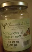 İçindeki şeker miktarı Achards de légumes