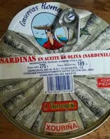 Quantité de sucre dans Sardinas en aceite de oliva
