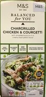 Amount of sugar in Chargrilled Chicken & Courgetti