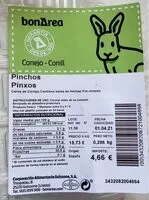 Amount of sugar in Pinchos de conejo