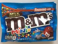 Amount of sugar in M&Ms Minis, milk chocolate