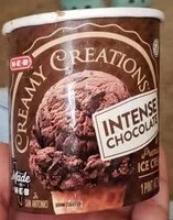 Amount of sugar in Intense chocolate premium ice cream
