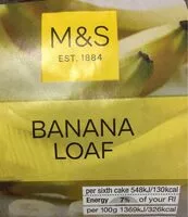 Amount of sugar in Banana loaf
