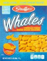 Amount of sugar in Whales