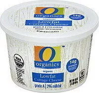 Amount of sugar in Lowfat Cottage Cheese
