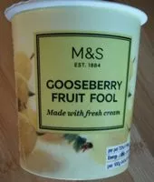 Amount of sugar in West Country Luxury Gooseberry Fool