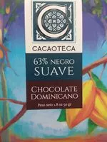 Sugar and nutrients in Cacaoteca