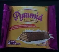 Sugar and nutrients in Pyramid