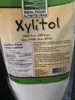 Amount of sugar in Xylitol