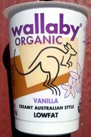 Sugar and nutrients in Wallby