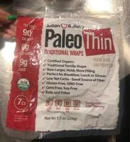 Sugar and nutrients in Paleo inc