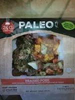 Sugar and nutrients in Paleo
