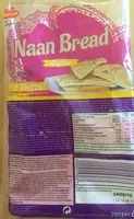 Amount of sugar in Plain Naan