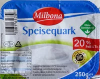 Amount of sugar in Speisequark 20% Fett i. Tr.