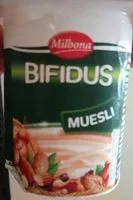 Amount of sugar in Bifidus muesli