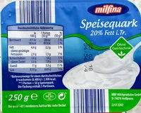 Amount of sugar in Speisequark 20% Fett
