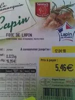 Amount of sugar in Foie de lapin