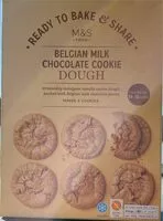 Amount of sugar in Belgian milk chocolate cookie dough