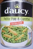 Amount of sugar in 530g PETITS POIS EXTRA FINS CAROTTES