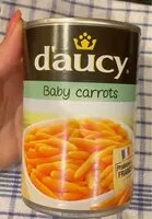 Amount of sugar in Baby carrots
