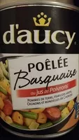 Amount of sugar in D'aucy 580g poelee basquaise