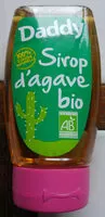 Amount of sugar in Sirop d'Agave bio