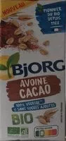 Amount of sugar in Avoine Cacao