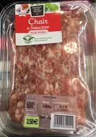 Raw sausage meat with pure pork