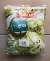 Amount of sugar in Iceberg