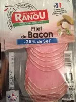 Amount of sugar in Filet de bacon