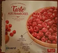 Raspberry pies