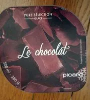 Amount of sugar in Le chocolat