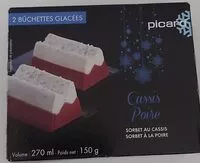 Amount of sugar in 2 Buchettes Glacées