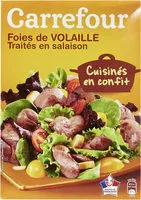 Amount of sugar in Foies de Volaille Confits - Traités en salaison