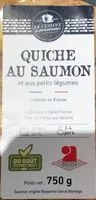 Amount of sugar in Quiche au saumon