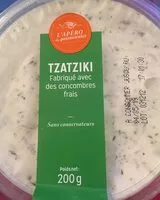 Amount of sugar in Tzatziki