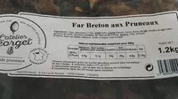 Amount of sugar in Far Breton