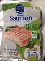 Amount of sugar in Hachés de saumon Bio