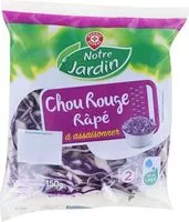 Amount of sugar in Chou rouge râpé