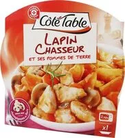 Amount of sugar in Lapin Chasseur et  ses Pommes de Terre