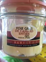Amount of sugar in foie grad de canard entier