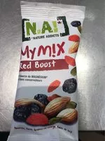 Amount of sugar in Red boost my mix