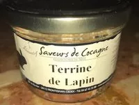 Amount of sugar in Terrine de Lapin