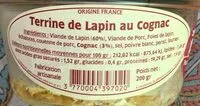 Amount of sugar in Terrine de lapin au cognac