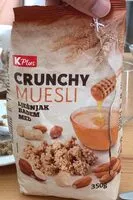 Amount of sugar in Crunchy muesli
