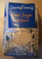 Amount of sugar in Cane Sugar unrefined