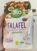 Amount of sugar in Falafel glutenfrei