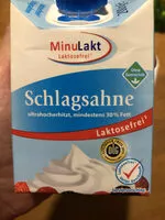 Amount of sugar in Schlagsahne